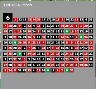 list of roulette results